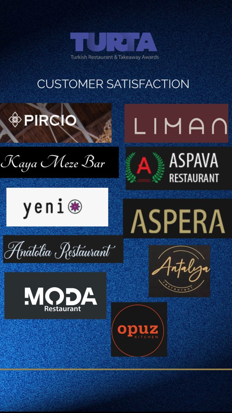 Her yıl düzenlenen Türk Restorantları ve Paket Servis Ödül Töreni 20023 finalistleri belli oldu - TURKISH RESTAURANT & TAKEAWAY AWARDS FINALISTS 2023